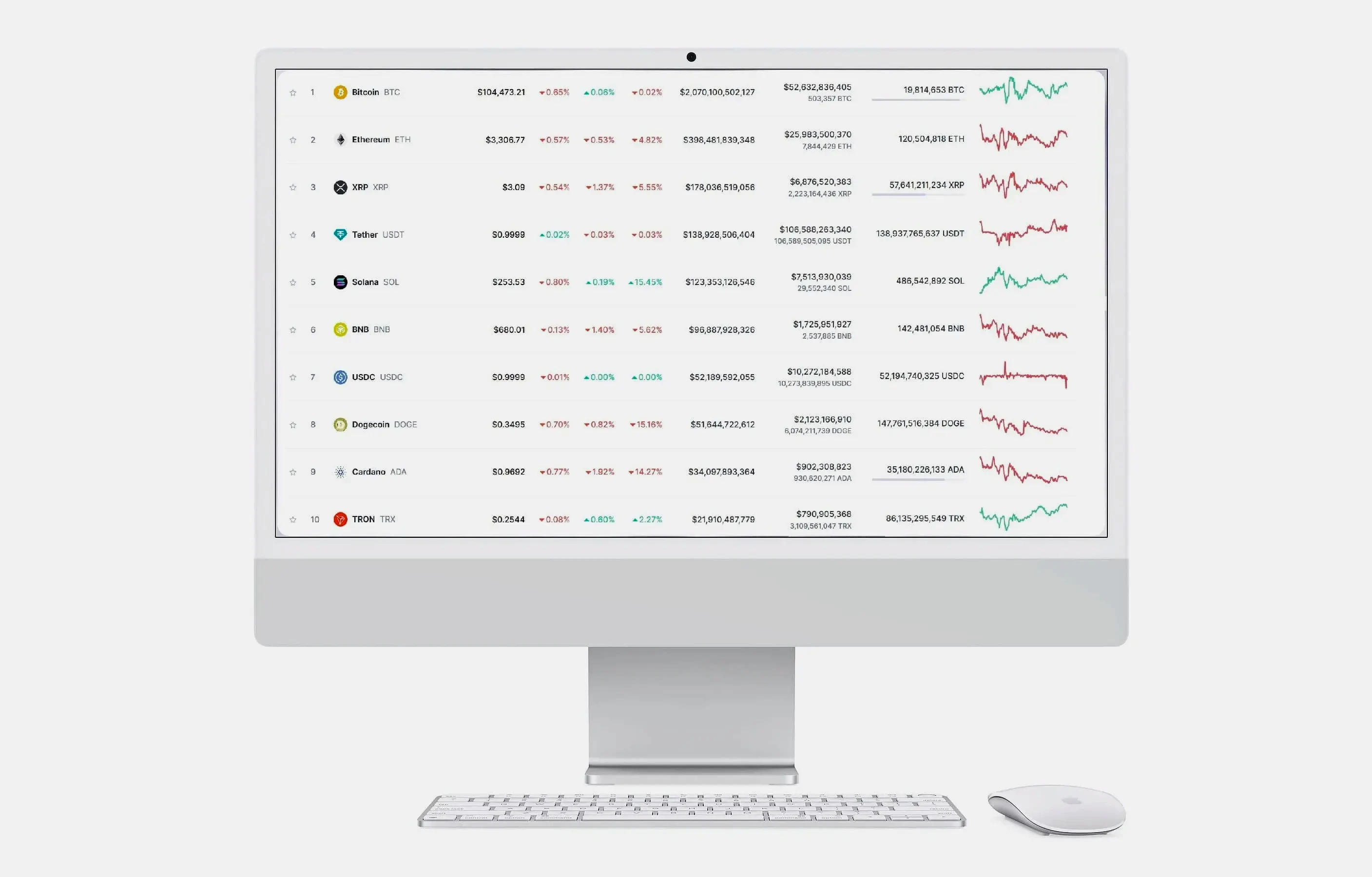 FinanzBot KI digitale Geldanlage Schweiz