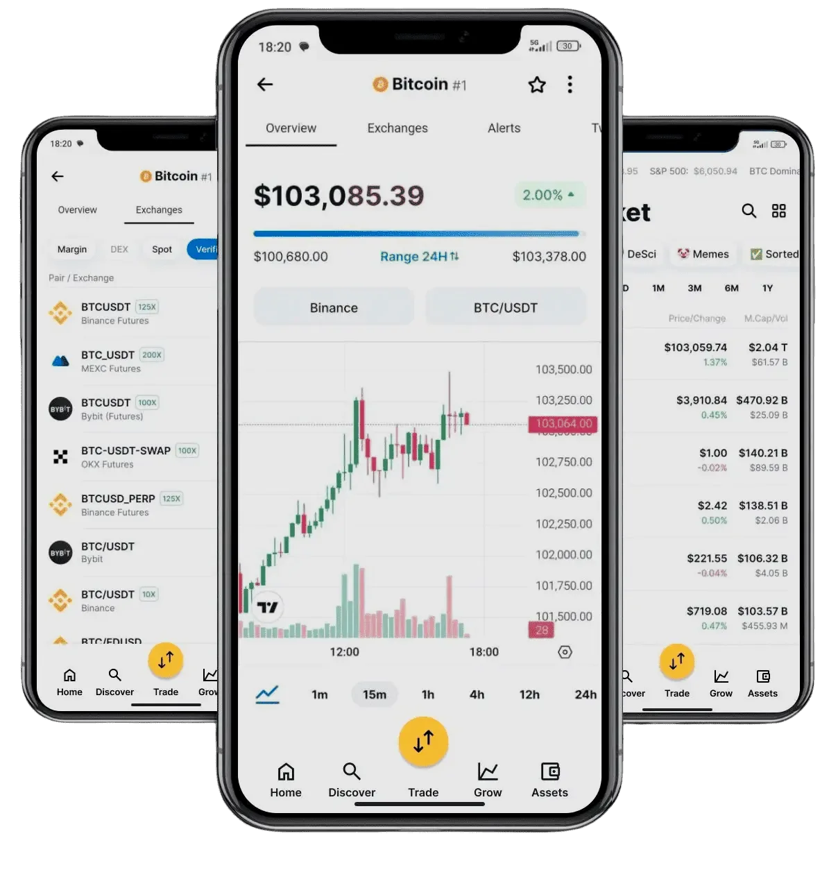 FinanzBot KI Investment Tools