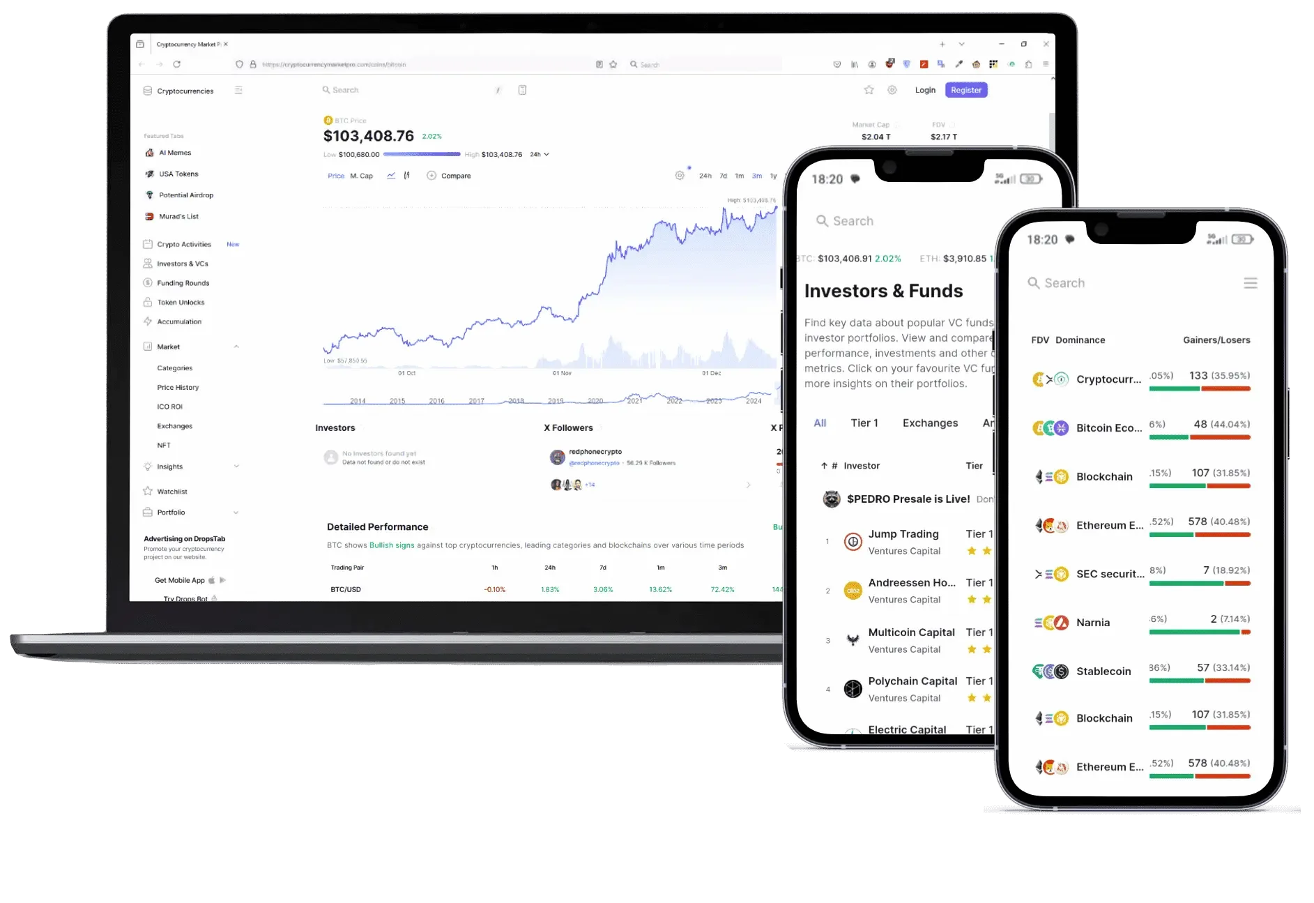 FinanzBot KI digitale Finanzen